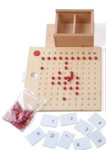 Montessori  MULTIPLICATION-BOARD