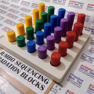 sequencing Gradation Blocs