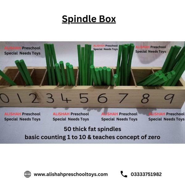 spindle box with fat spindles